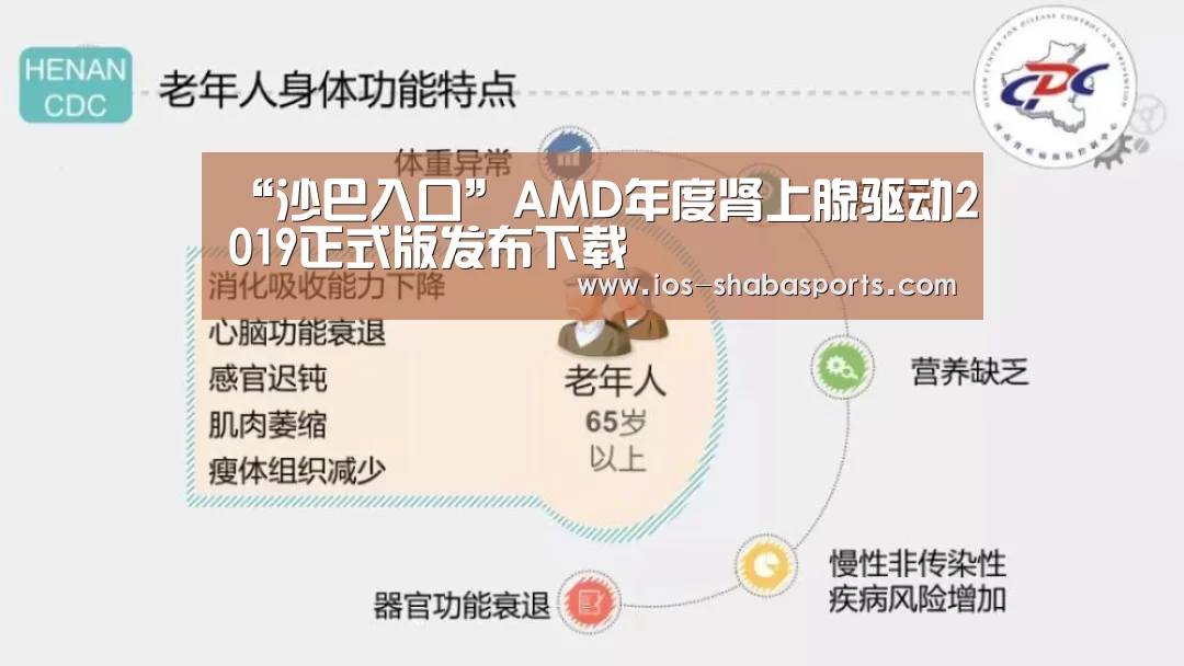 沙巴入口