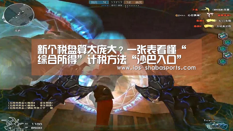 新个税盘算太庞大?一张表看懂“综合所得”计税方法“沙巴入口”(图3) 沙巴入口