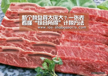 新个税盘算太庞大?一张表看懂“综合所得”计税方法“沙巴入口”(图4) 沙巴体育官网
