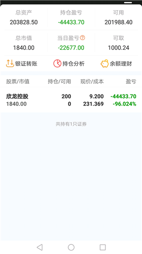 ‘沙巴体育平台’陈喆伦《想要对你说的话》上线 破茧蜕变群星送祝福(图1) 沙巴体育注册登录